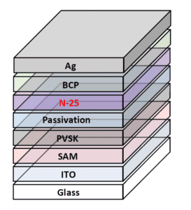 N25_Structure