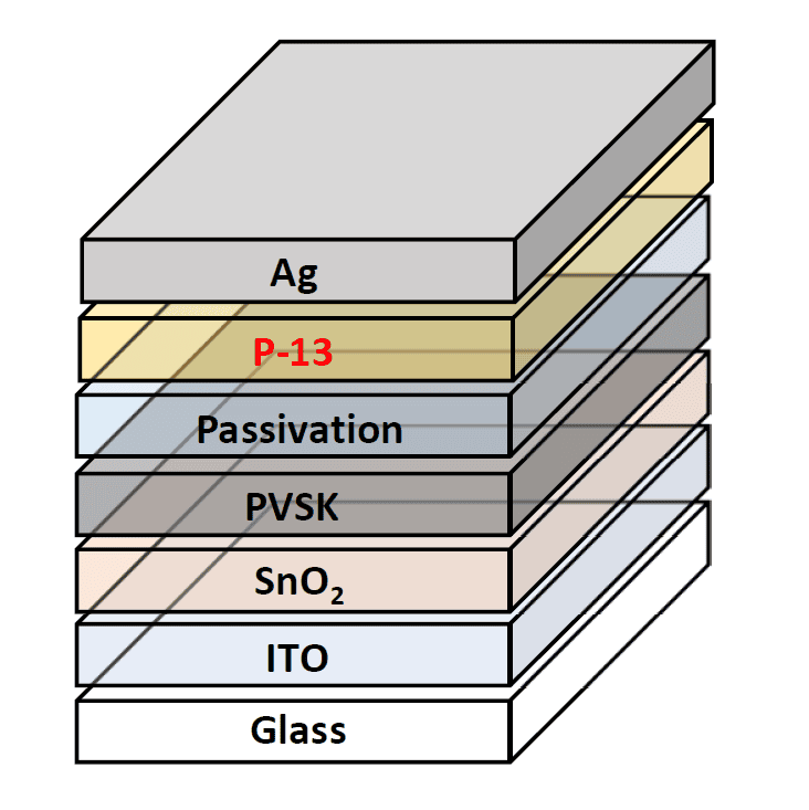 P13_Structure