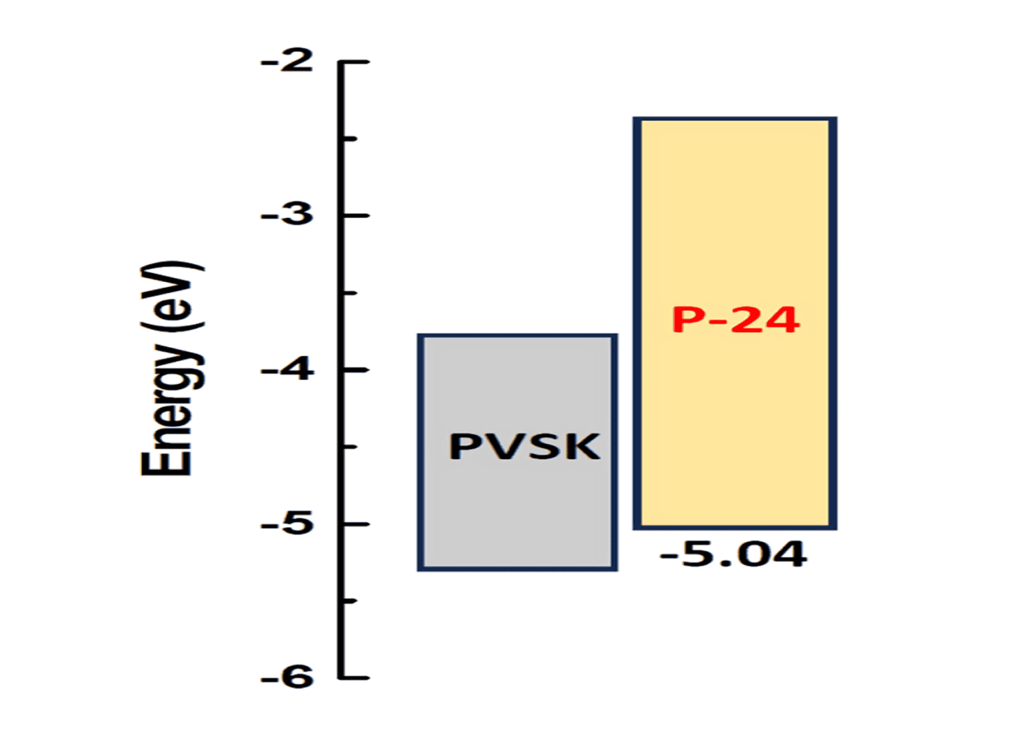 P13_Structure (2) 1 (1)